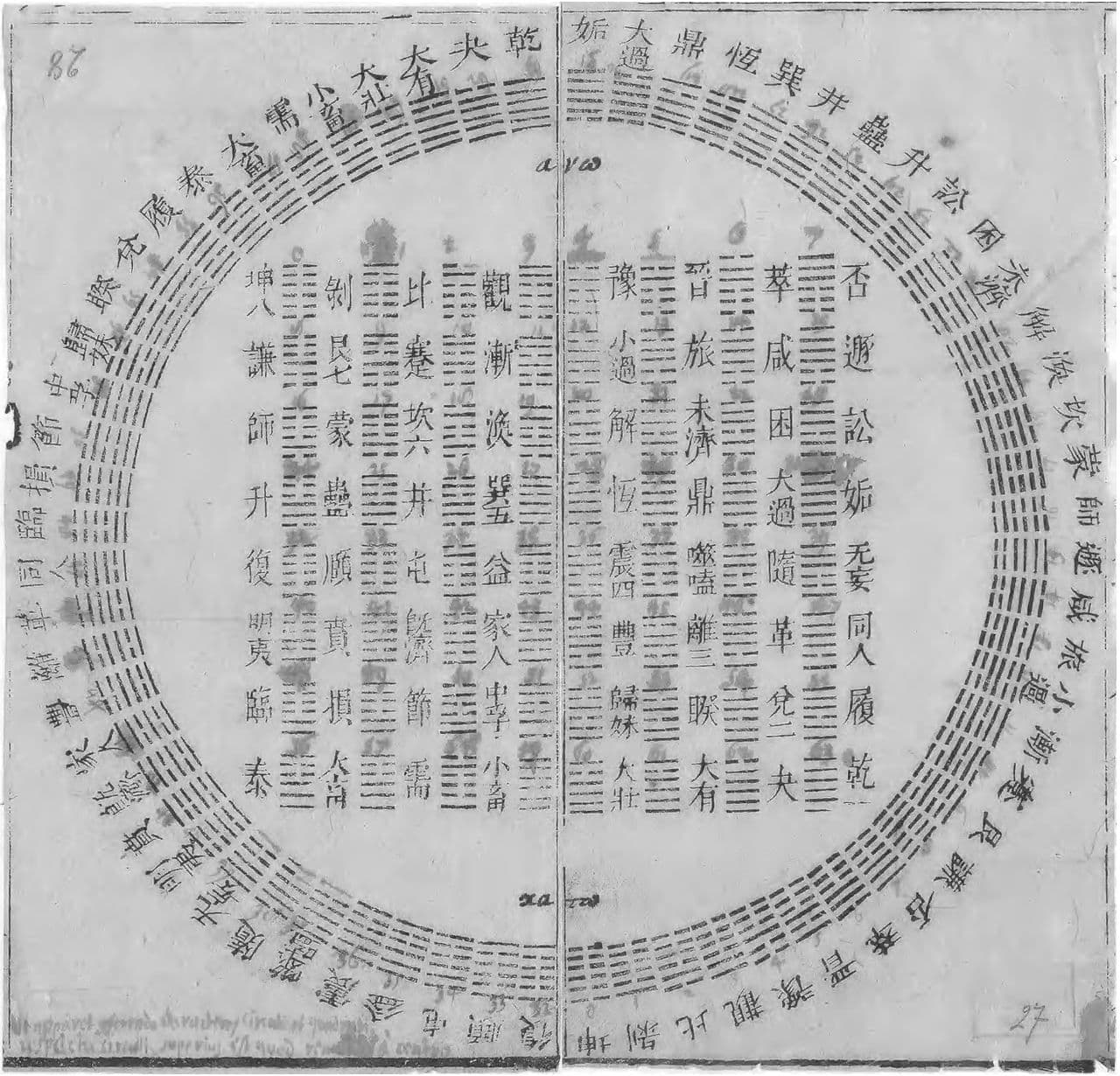 Sơ đồ 64 quẻ Kinh Dịch sắp xếp theo trật tự Phục Hy, bản Leibniz lưu giữ, 1701